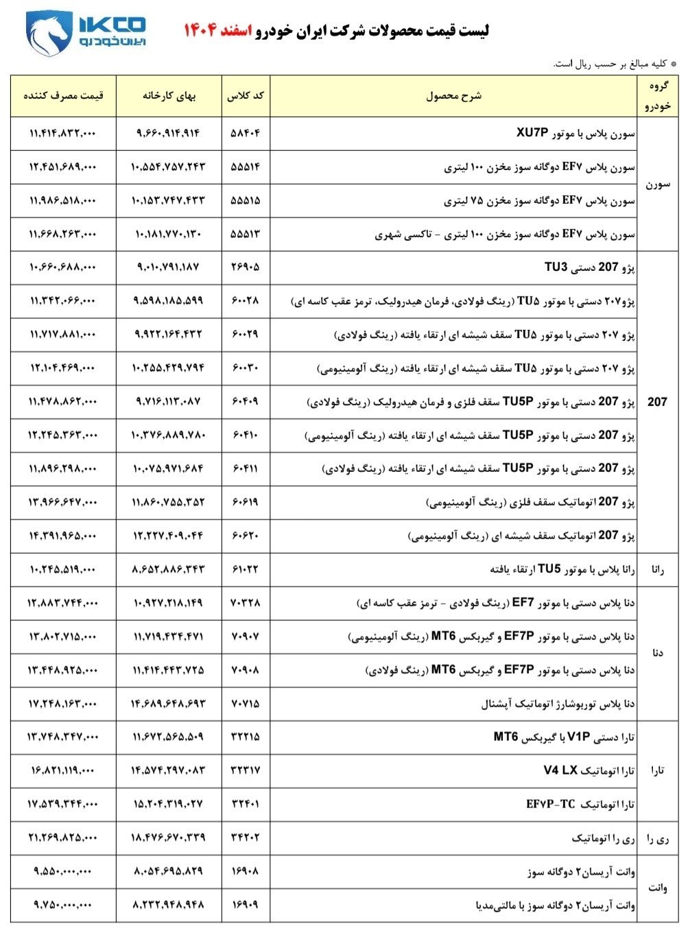 قیمت کارخانه ای محصولات ایران خودرو در اسفندماه اعلام شد+ جدول