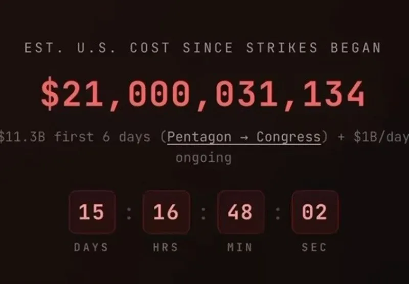 هزینه‌های آمریکا در جنگ ایران از ۲۱ میلیارد دلار گذشت