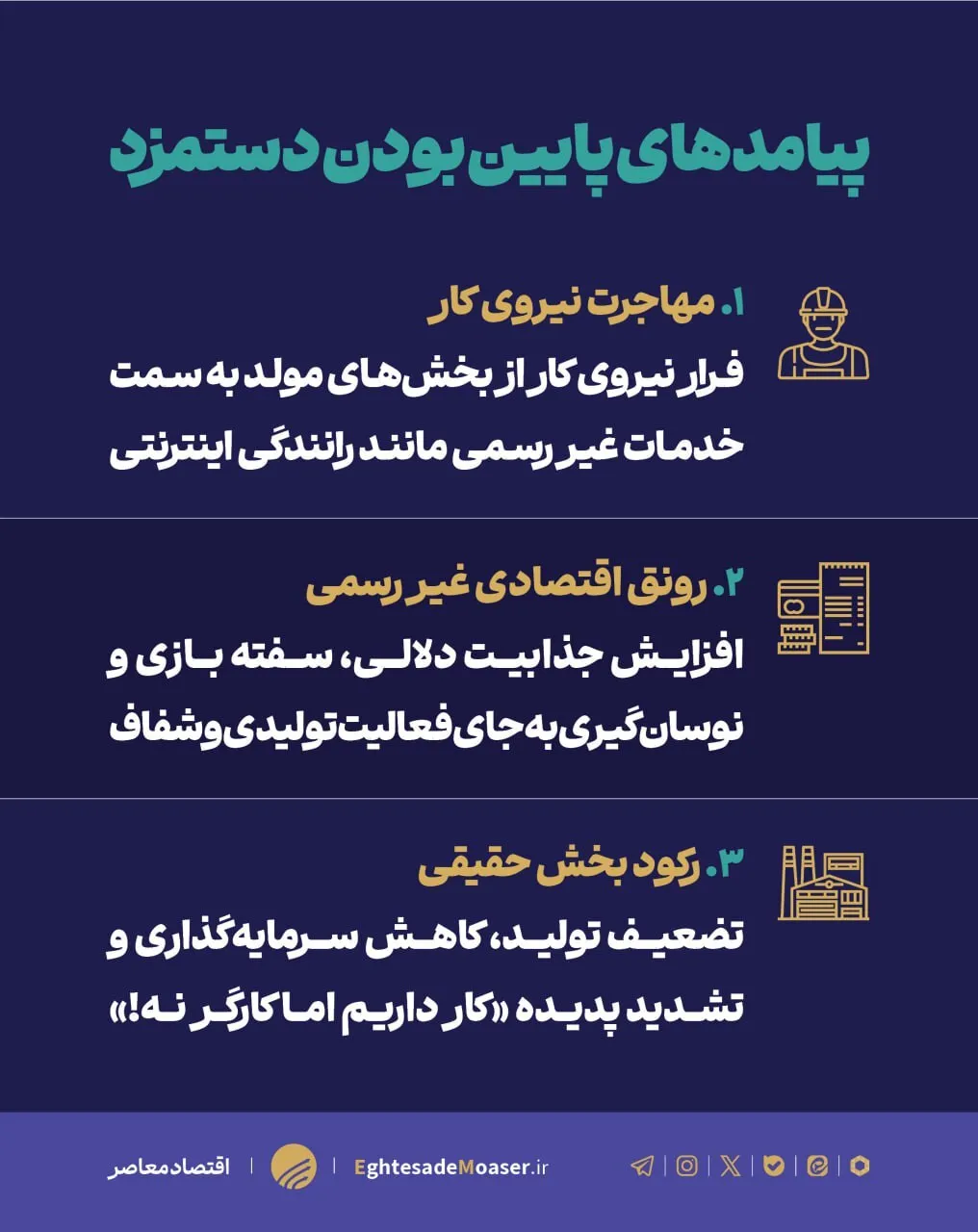 نباید آدرس غلط داد