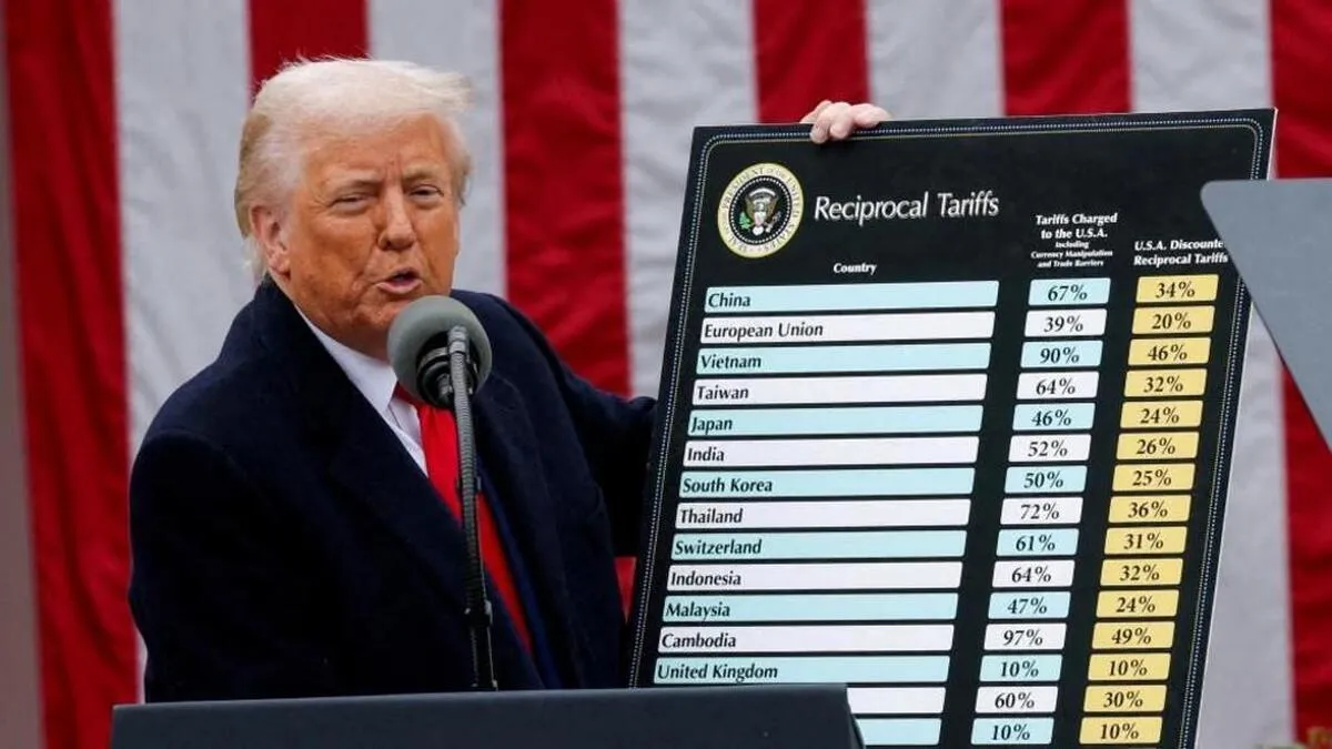 موج واکنش جهانی به تعرفه‌های ترامپ