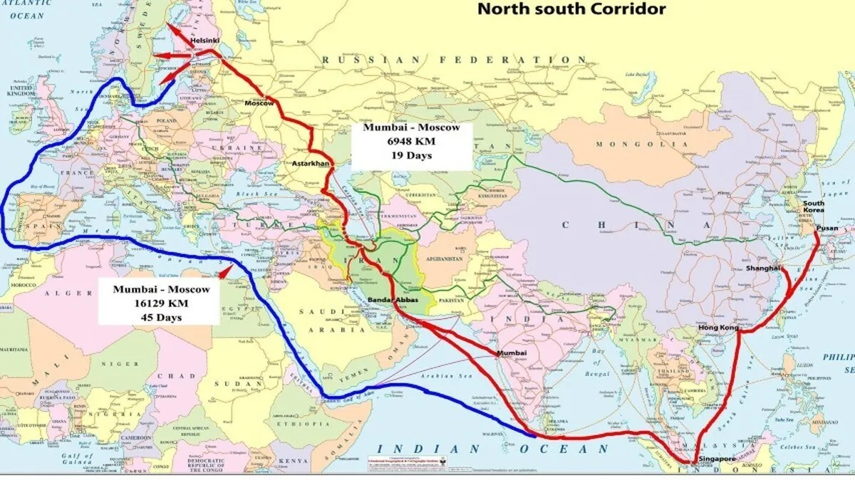 کاهش هزینه تجارت در منطقه/ مسکو و باکو در حال تغییر روش تجارت هستند