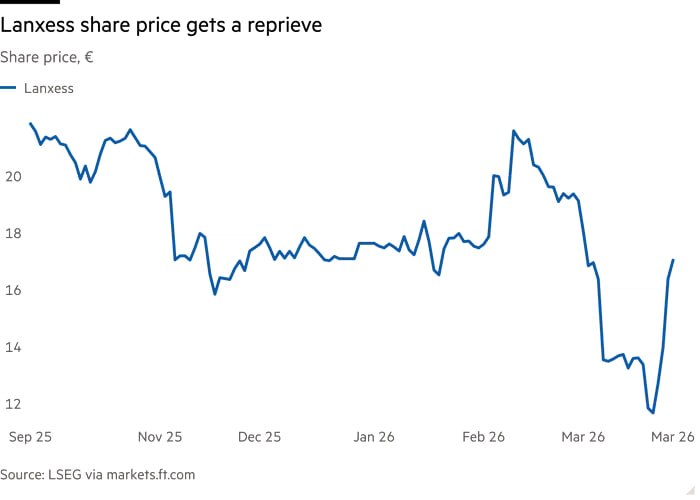 افزایش قیمت محصولات شیمیایی در آلمان در پی جنگ ایران؛ هشدار درباره تشدید صنعت‌زدایی