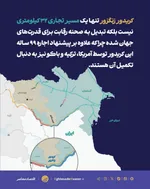 کریدور زنگزور