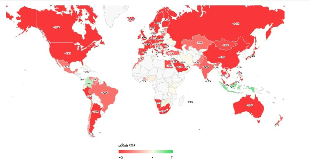 دوشنبه سیاه بازارهای دنیا و هشدار رکود؛ ترامپ: با کسری مالی عظیم مواجهیم