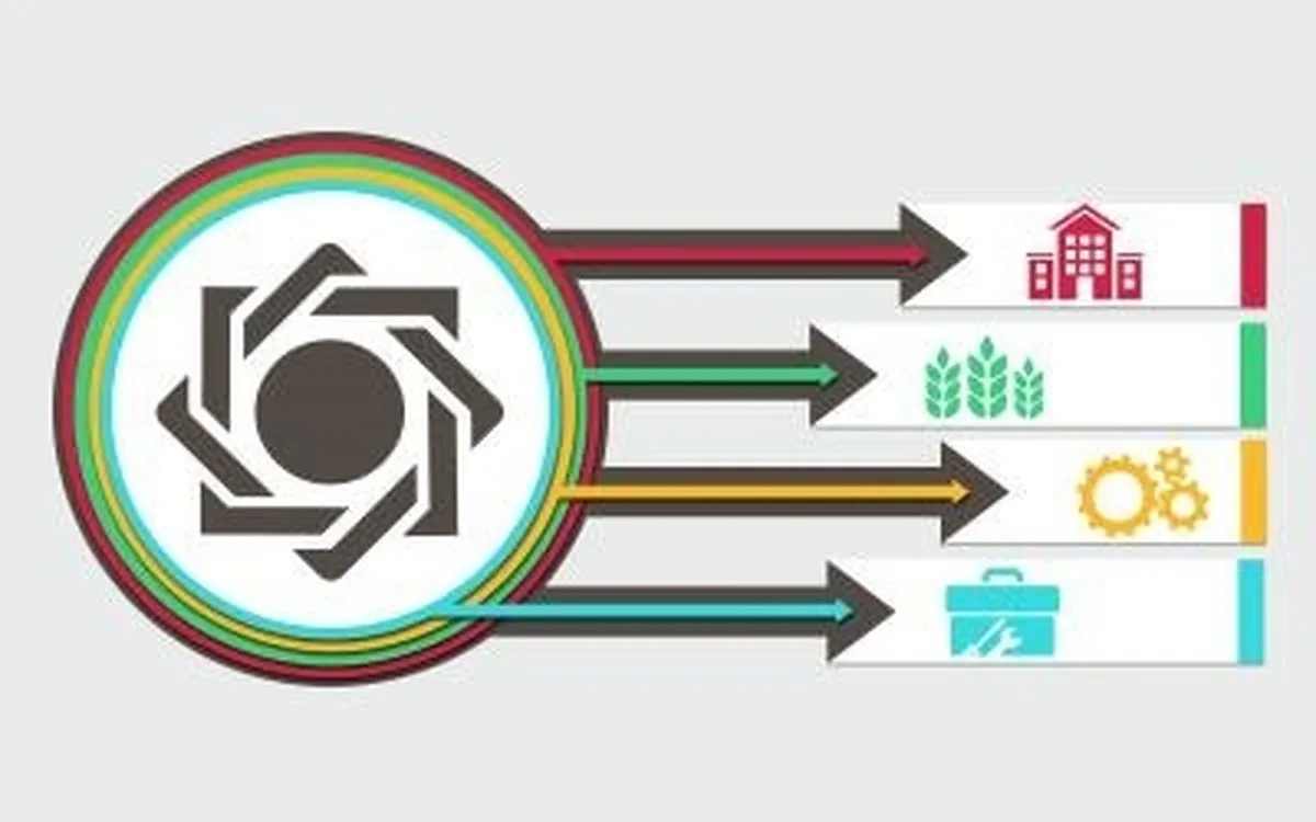 بانک ها چقدر وام دادند؟
