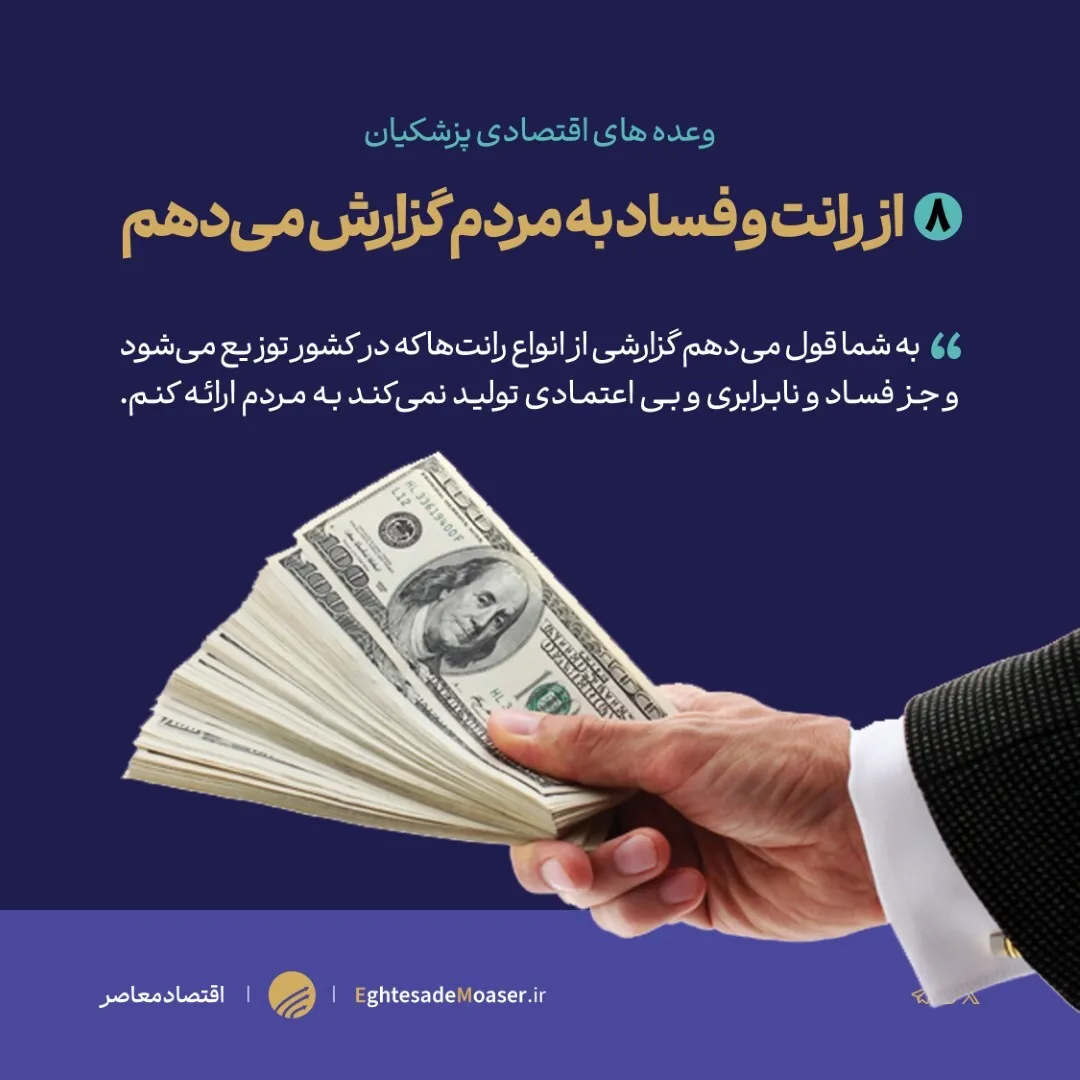 مهمترین وعده‌های مسعود پزشکیان