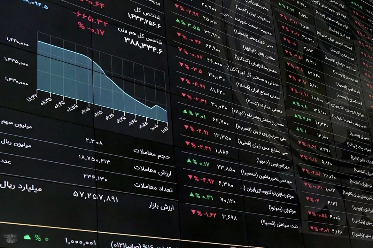 دوم مهر با غلبه فروشندگان در بورس به پایان رسید