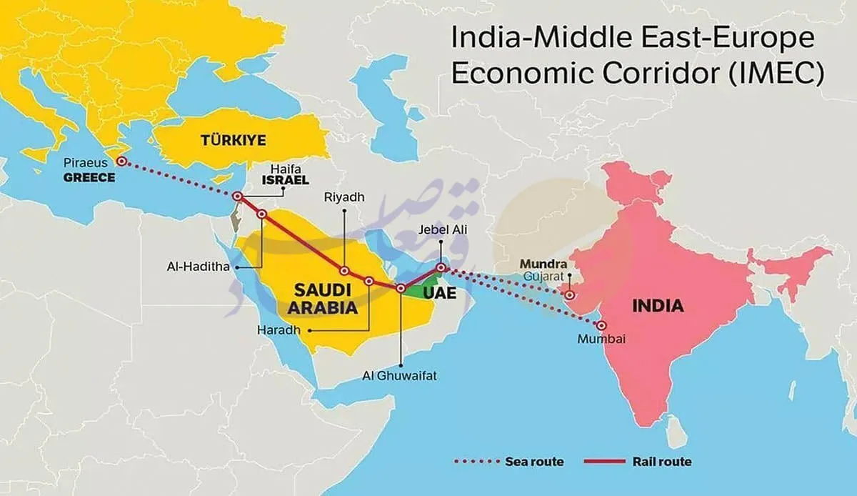 سه سناریوی برای آینده کریدور کاغذی آیمک