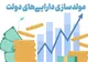 کسری حدود 20 درصدی در بودجه مولدسازی 1404