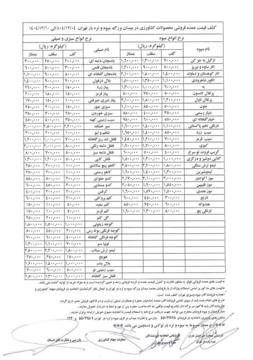 قیمت میوه و سبزیجات امروز ۵ اسفند ۱۴۰۴
