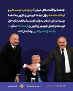 کریدور زنگزور
