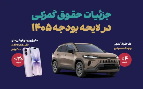 جزئیات حقوق گمرکی در لایحه بودجه ۱۴۰۵