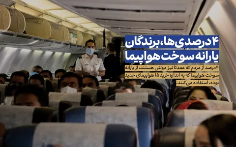 ۴ درصدی‌ها، برندگان یارانه سوخت هواپیما