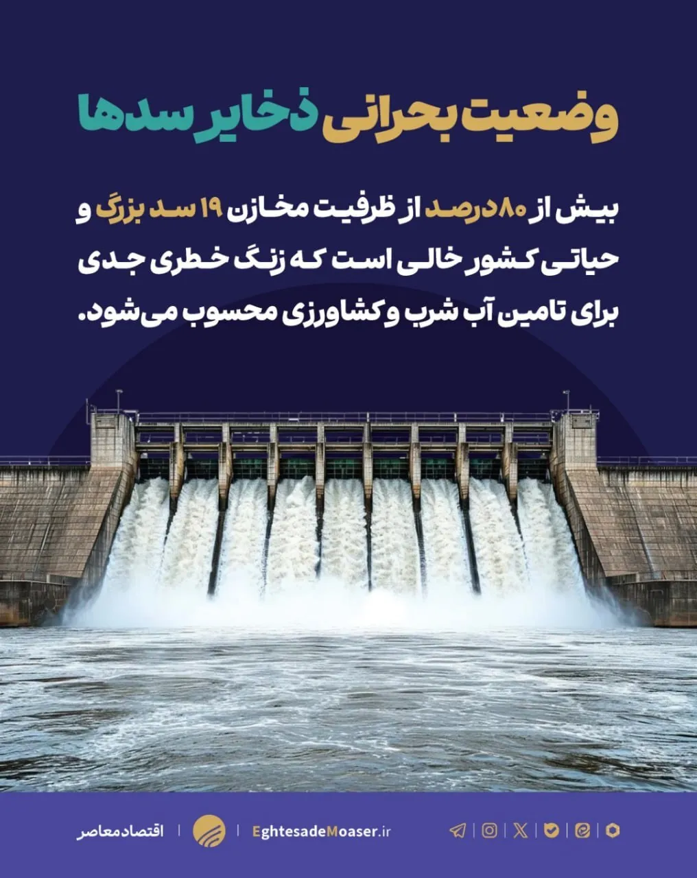 تنش آبی بسیار بالا