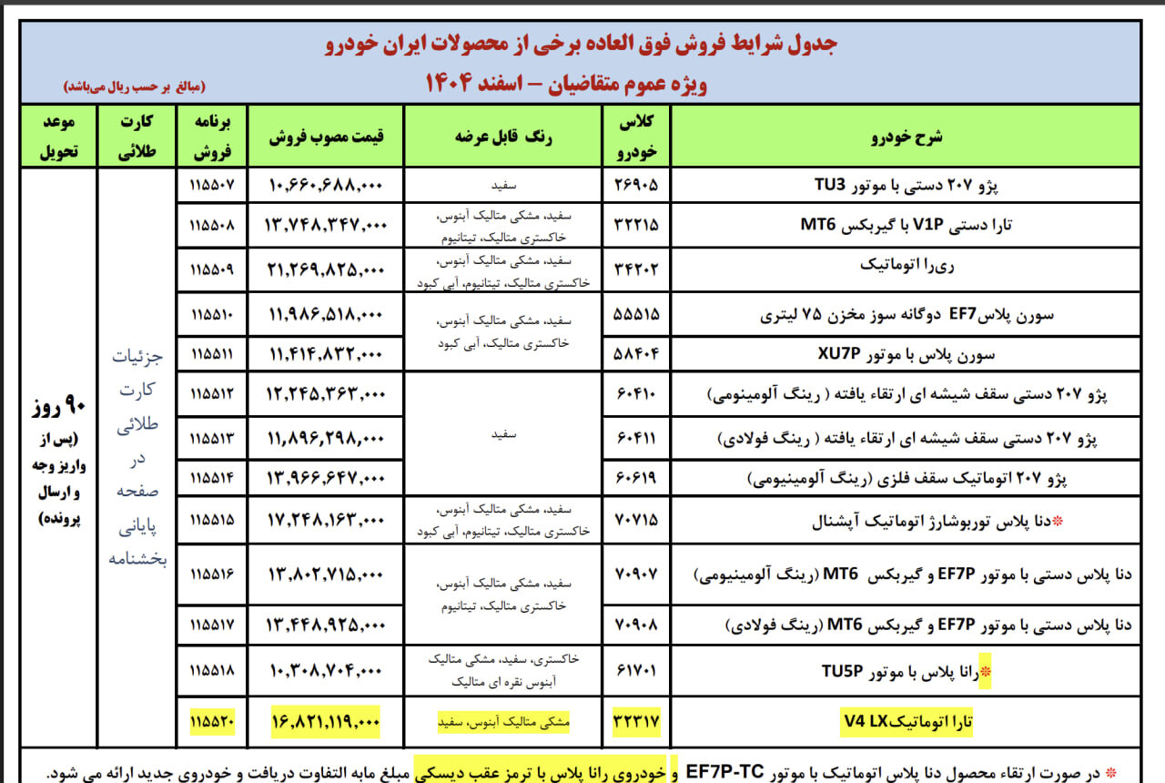 آغاز فروش فوق‌العاده ۱۳ محصول ایران از امروز ۲۴ اسفند ۱۴۰۴ + جدول قیمت