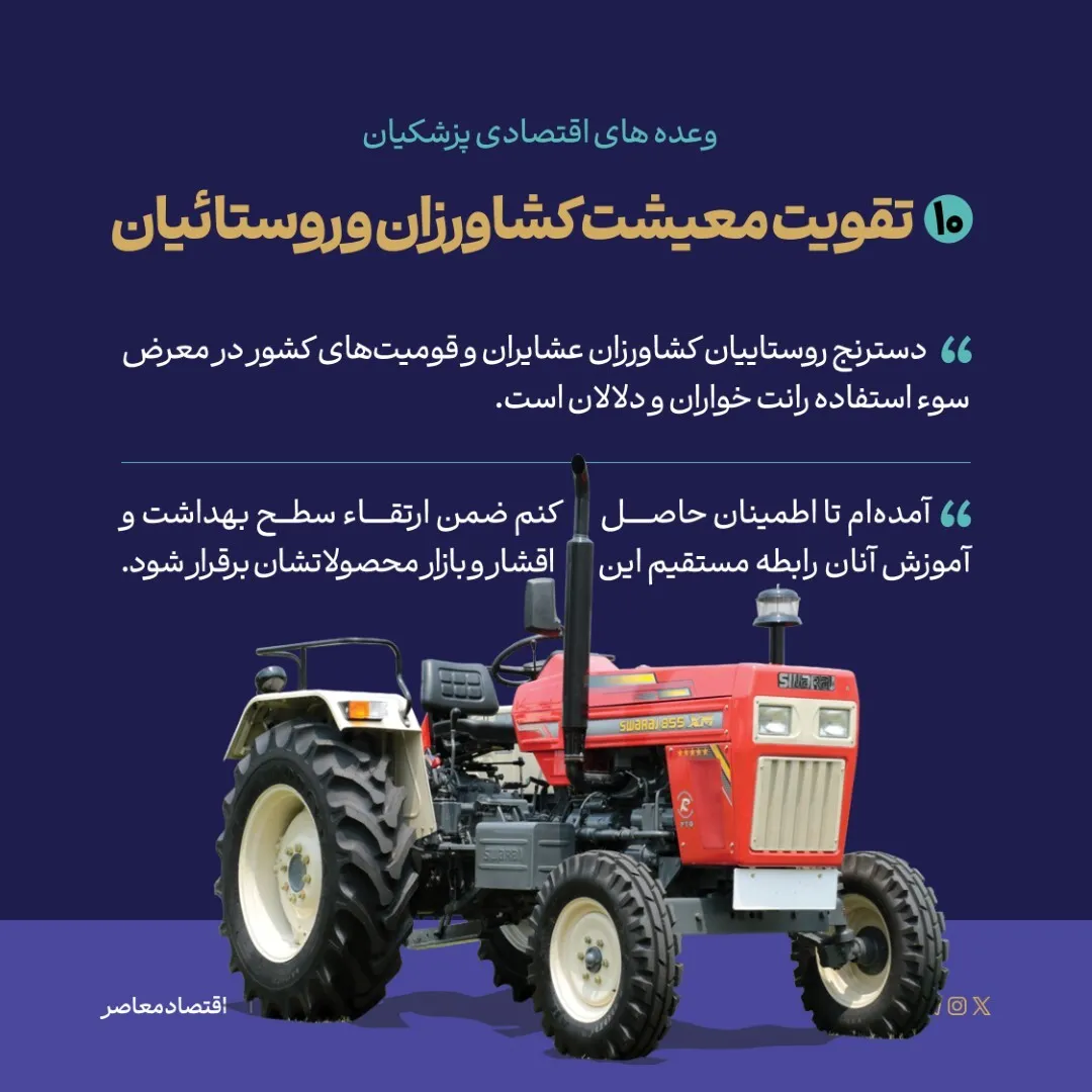 مهمترین وعده‌های مسعود پزشکیان