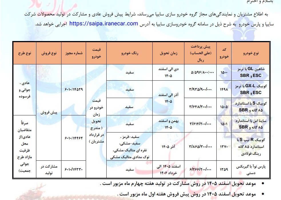 پیش فروش محصولات سایپا