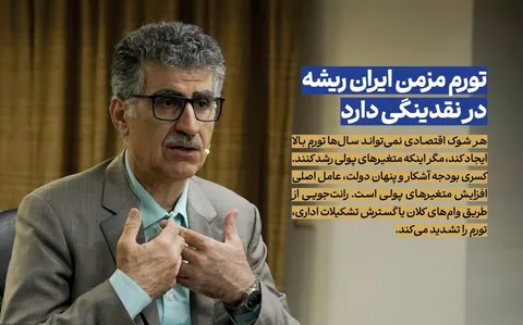 رابطه تورم و نقدینگی در اقتصاد ایران